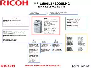 MP 1600L2/2000LN2 Kir-C3.5Lb/C3.5LNcd