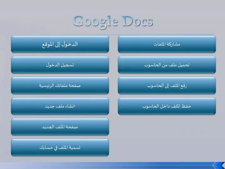 google docs