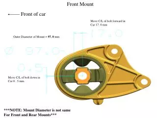 Front Mount