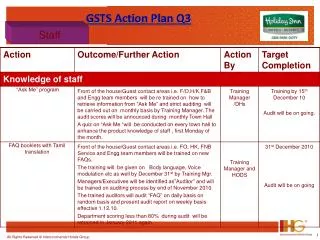 GSTS Action Plan Q3