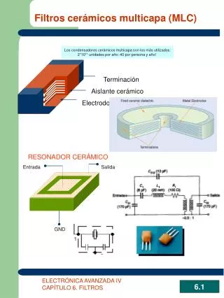 filtros cer micos multicapa mlc