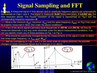 Signal Sampling and FFT