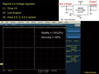 Reg104-3.3 Voltage regulator Drive 1A Low dropout Have 2.5, 3, 3.3 V version