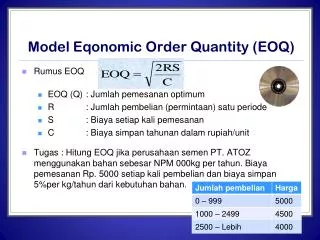 model eqonomic order quantity eoq