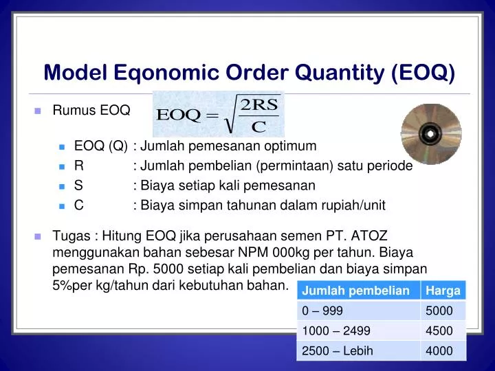 model eqonomic order quantity eoq