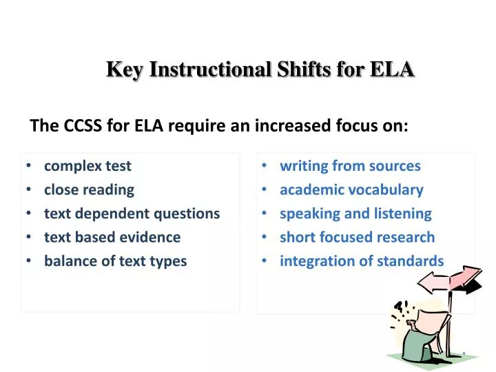 key instructional shifts for ela