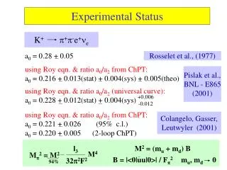 Experimental Status