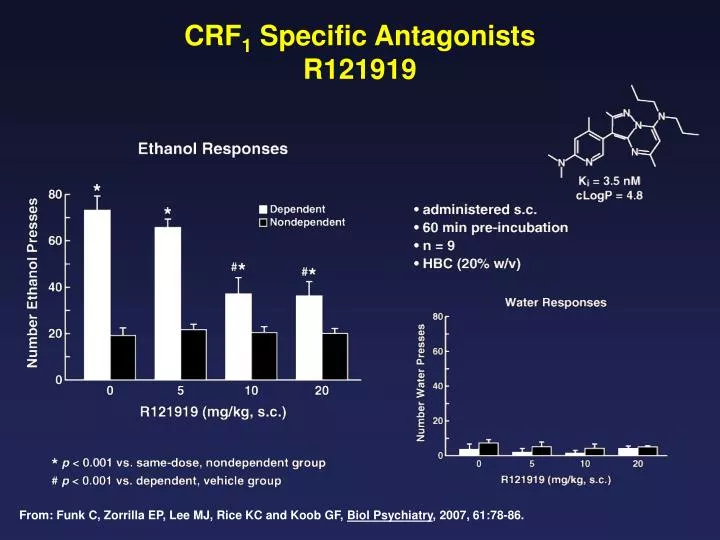 crf 1 specific antagonists r121919