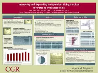 Improving and Expanding Independent Living Services for Persons with Disabilities