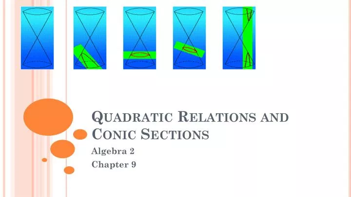 quadratic relations and conic sections