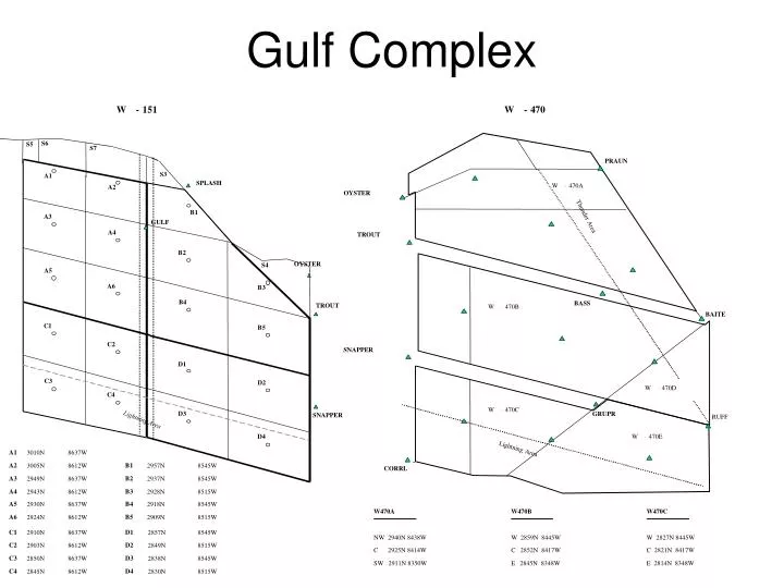 gulf complex