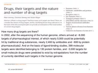How many drug targets are there?