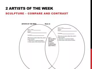 2 artists of the week