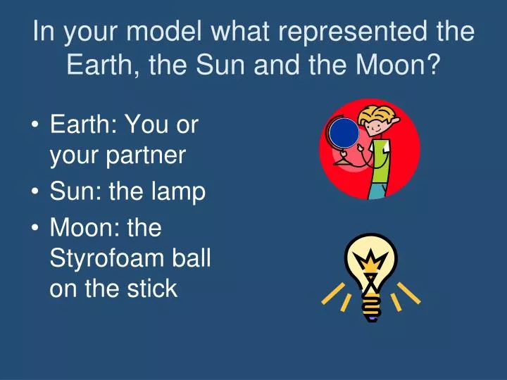 in your model what represented the earth the sun and the moon