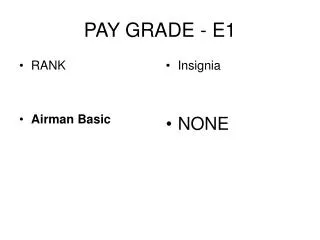 PAY GRADE - E1