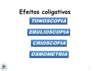 efeitos coligativos