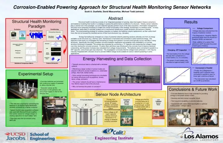 corrosion enabled powering approach for structural health monitoring sensor networks