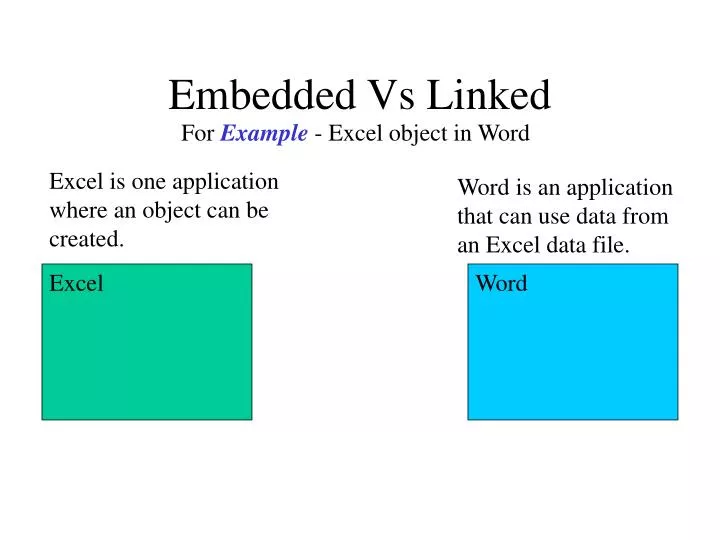 embedded vs linked