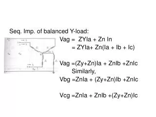 Seq. Imp. of balanced Y-load: 	 			 Vag = ZYIa + Zn In 					= ZYIa+ Zn(Ia + Ib + Ic)