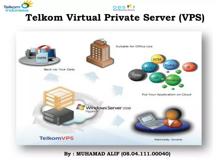 telkom virtual private server vps