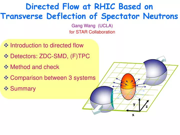 directed flow at rhic based on transverse deflection of spectator neutrons
