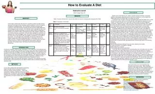 How to Evaluate A Diet