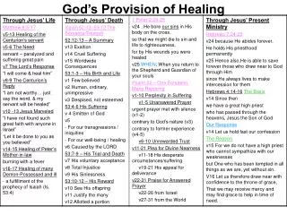 god s provision of healing
