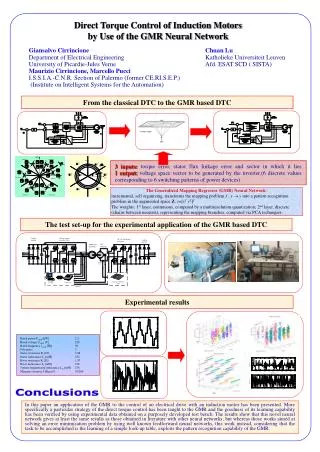 Direct Torque Control of Induction Motors by Use of the GMR Neural Network