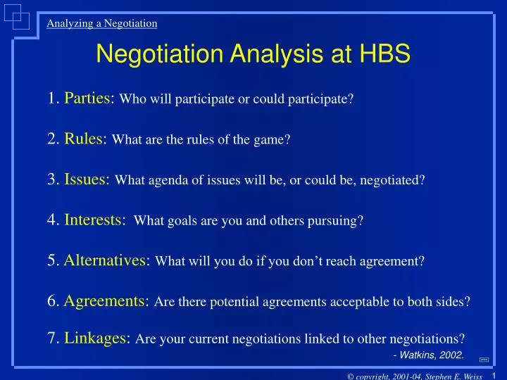 negotiation analysis at hbs