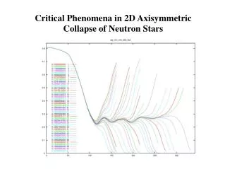 Critical Phenomena in 2D Axisymmetric Collapse of Neutron Stars