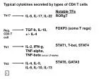 Typical cytokines secreted by types of CD4 T cells - slide 1