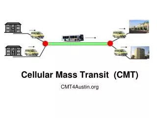 Cellular Mass Transit (CMT) CMT4Austin