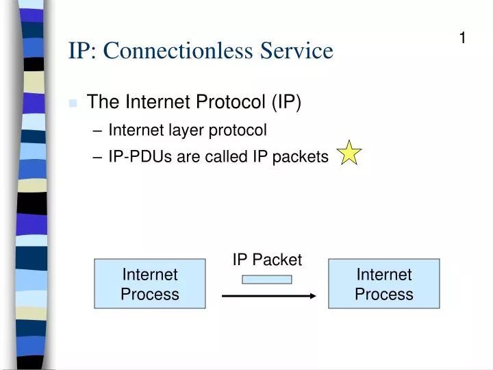 ip connectionless service