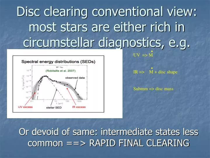 disc clearing conventional view most stars are either rich in circumstellar diagnostics e g