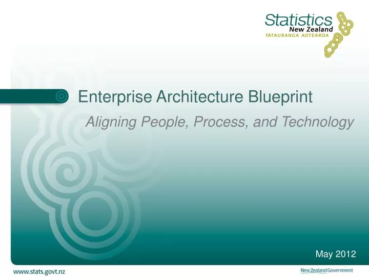 enterprise architecture blueprint