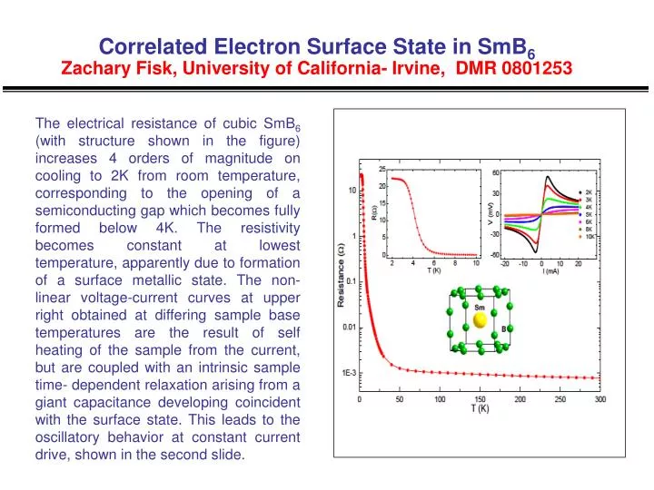 correlated electron surface state in smb 6 zachary fisk university of california irvine dmr 0801253