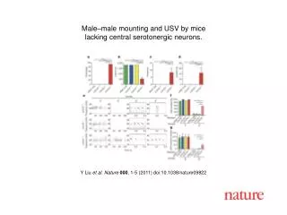 Y Liu et al. Nature 000 , 1 - 5 (2011) doi:10.1038/nature09822