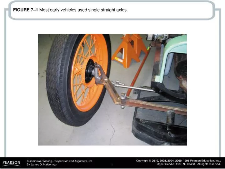 figure 7 1 most early vehicles used single straight axles