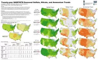 Twenty-year NADP/NTN Seasonal Sulfate, Nitrate, and Ammonium Trends