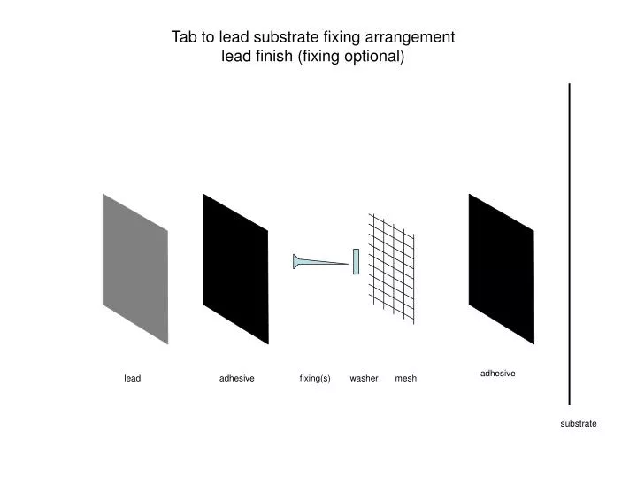 tab to lead substrate fixing arrangement lead finish fixing optional