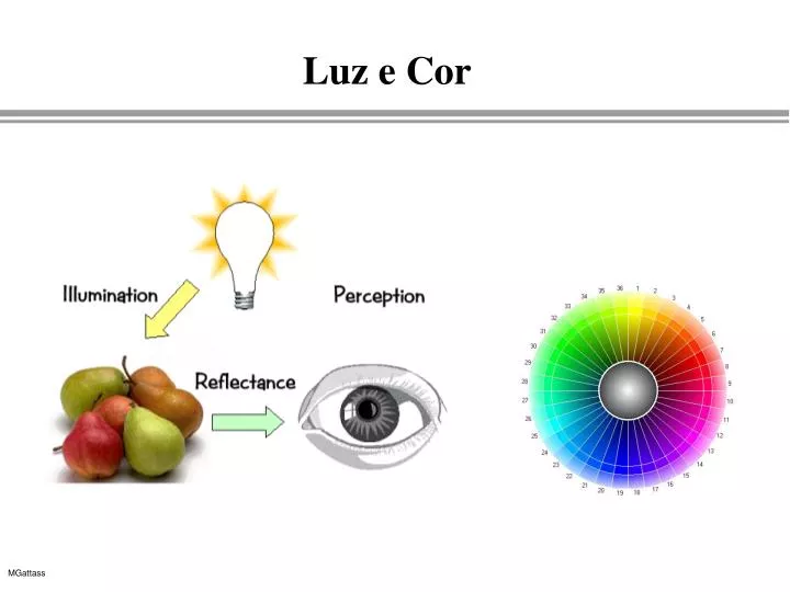 PPT - Colorimetria e TV a Cores PowerPoint Presentation, free