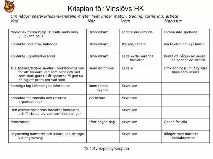 krisplan f r vinsl vs hk