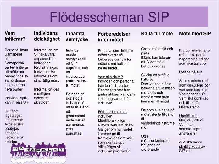 fl desscheman sip