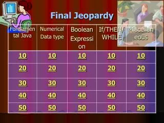 Final Jeopardy