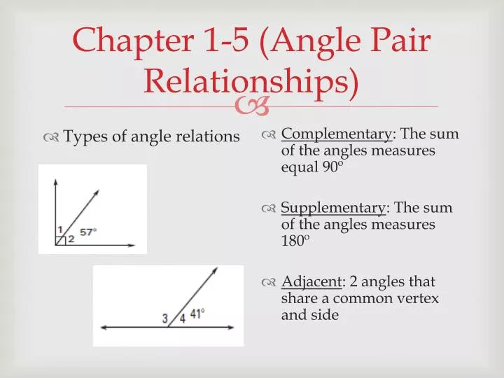 chapter 1 5 angle pair relationships