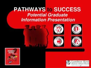 PATHWAYS to SUCCESS Potential Graduate Information Presentation