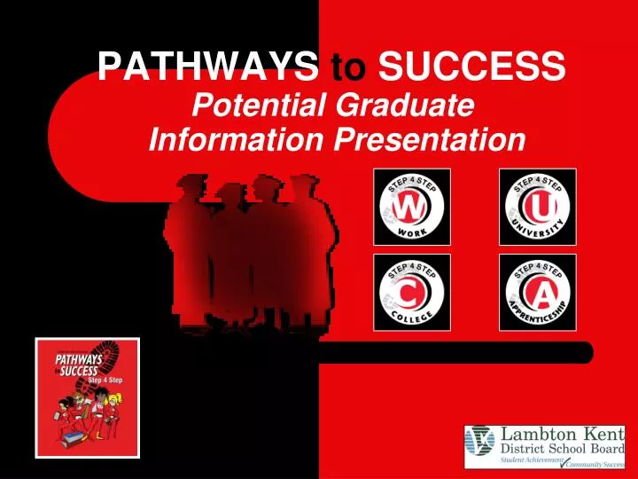 pathways to success potential graduate information presentation