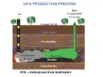 UCG – Underground Coal Gasification - slide 1