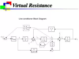 Virtual Resistance