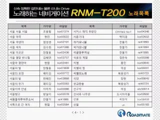 RNM-T200 노래목록4(1-50)